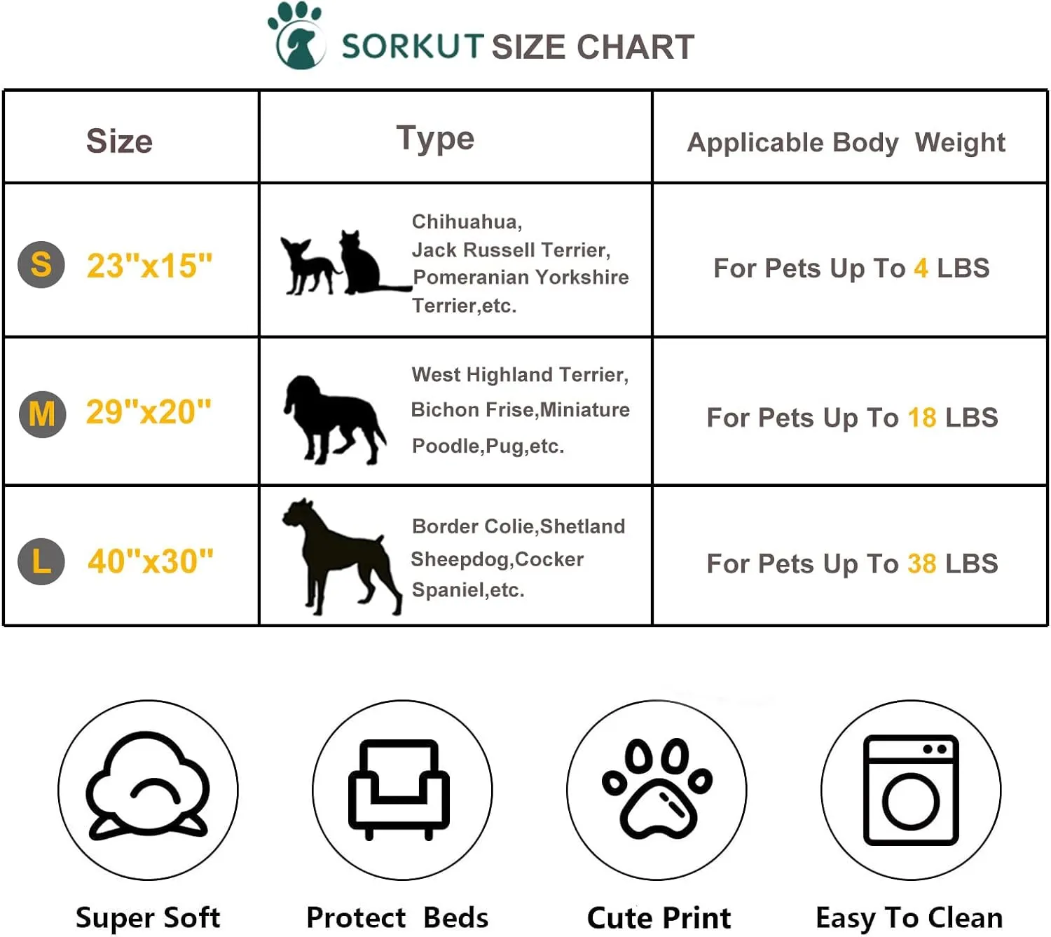 1 Pack 3 Puppy Blankets Super Soft Warm Sleep Mat Cute PAW Print Blanket Fleece Pet Blanket Flannel Throw Dog Blankets for Small Dogs Puppy Cats,Gray/White/Brown-Small(23"x15")