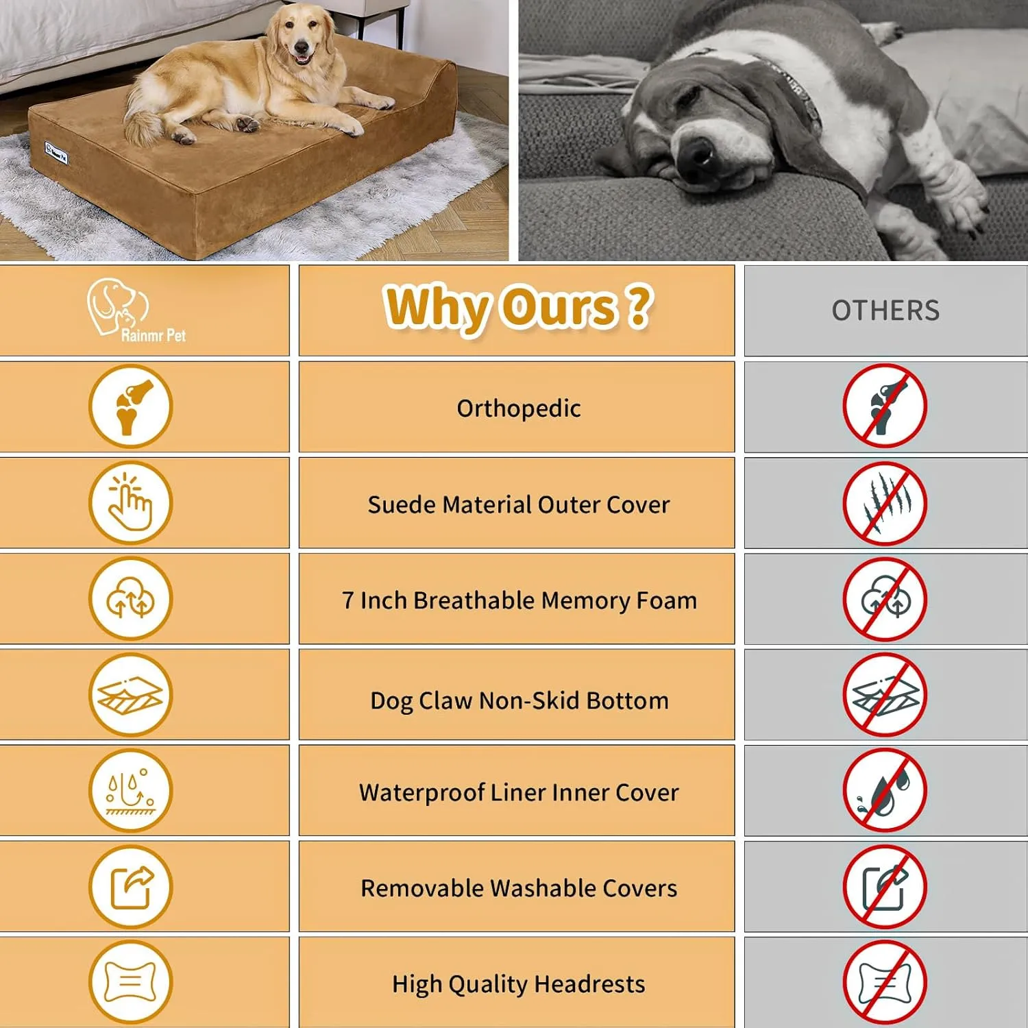 7 inch Orthopedic Dog Bed for Large Dogs - Microsuede Cover/Waterproof Inner Case - with 4 inch Headrest Memory Foam Dog Bed (Large, Khaki)