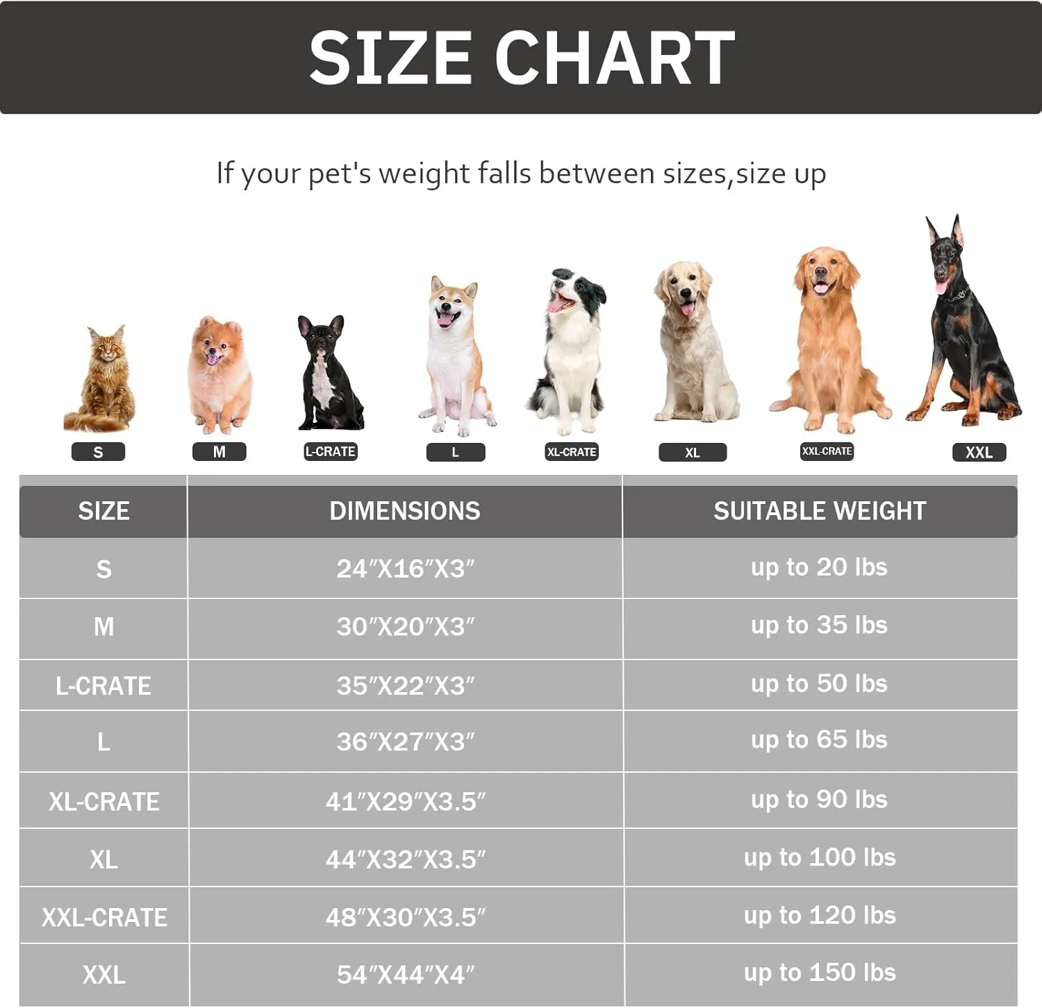 Bedfolks Orthopedic Dog Bed for Extra Large Dogs - Egg Foam Dog Crate Bed with Removable Waterproof Cover, Pet Bed Mat Suitable for Dogs and Pets Up to 100 lbs (44 x 32 x 3.5 inches, Grey)