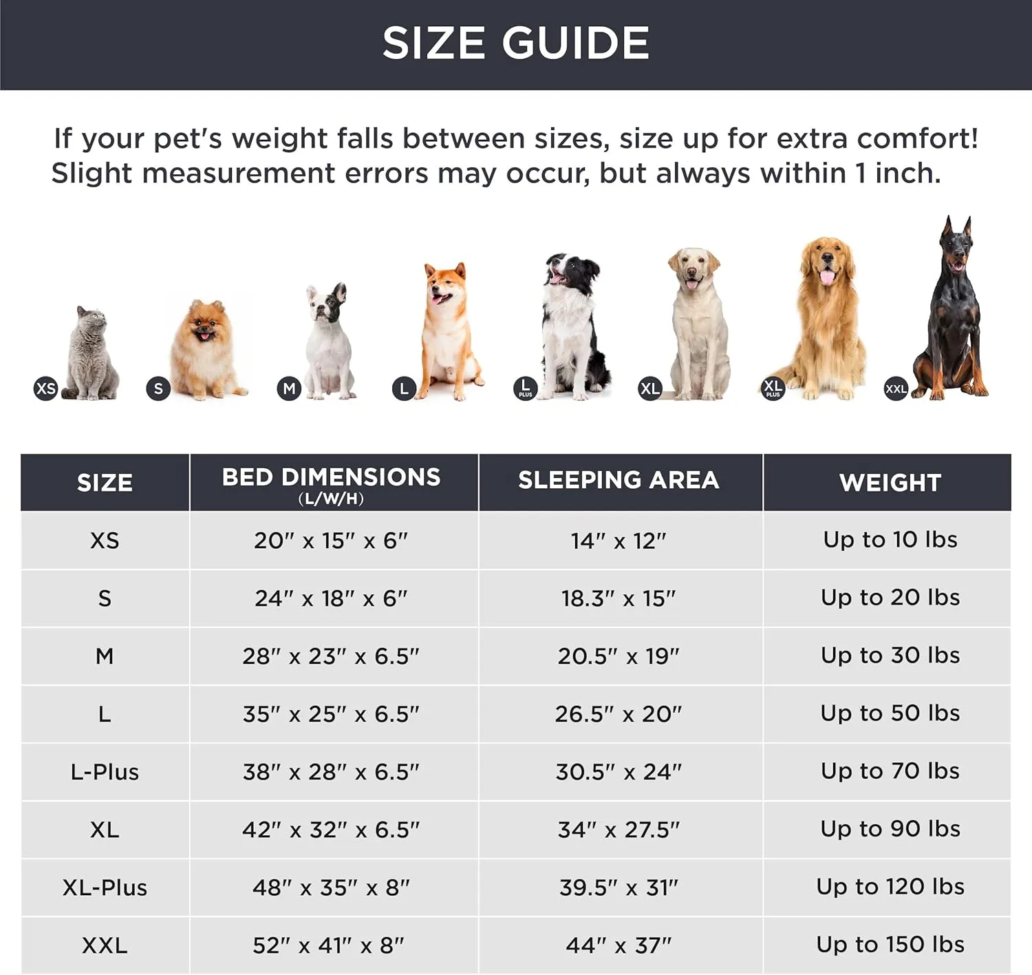 Bedsure Orthopedic Dog Bed for Large Dogs - Big Washable Dog Sofa Beds Large, Supportive Foam Pet Couch Bed with Removable Washable Cover, Waterproof Lining and Nonskid Bottom, Grey