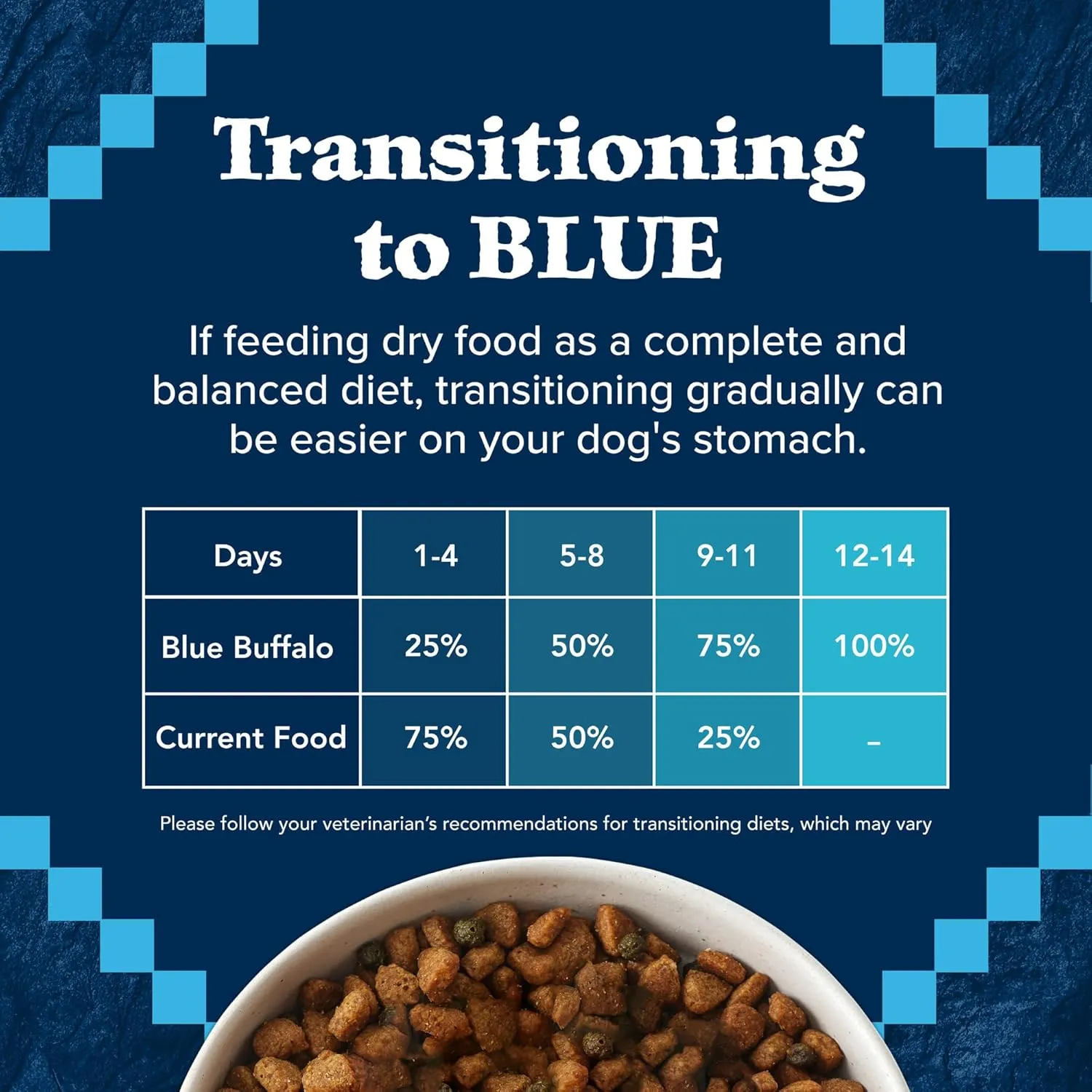 Blue Buffalo Wilderness High-Protein Natural Dry Food for Senior Dogs, Chicken Recipe, 13-lb. Bag