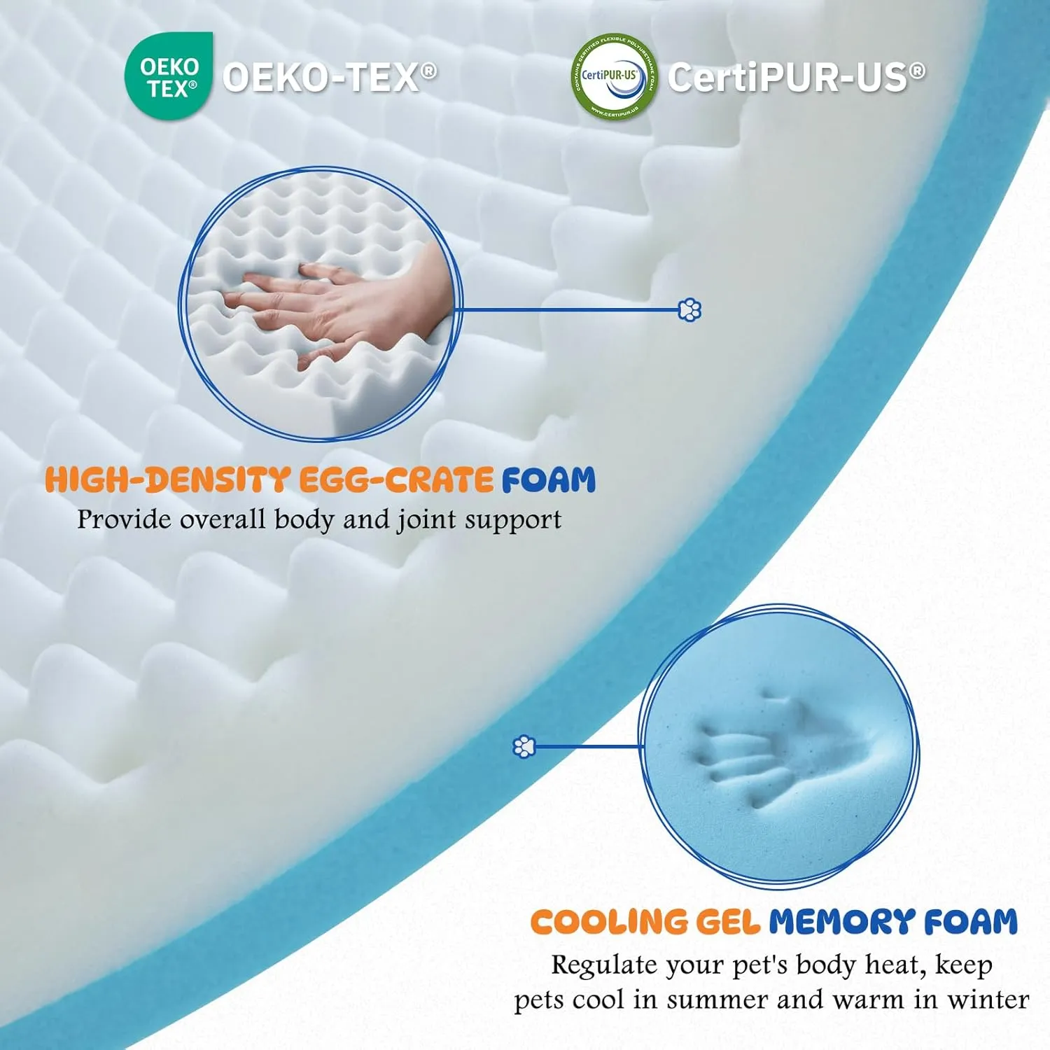 Comfort Expression Extra Large Dog Bed Orthopedic Washable: XL Dog Bed with Waterproof Removable Cover Dogs Beds for Extra Large Dogs with Non-Slip Bottom Memory Foam Grey- 42" x 30"