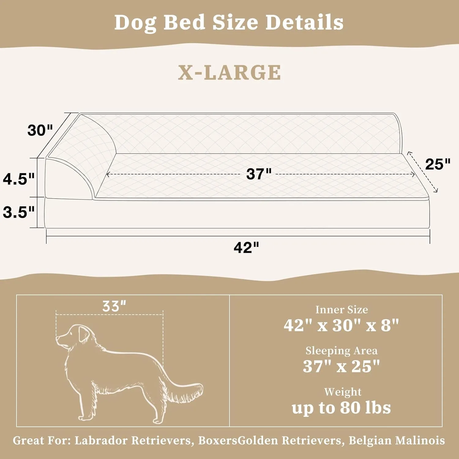 Comfort Expression XL Dog Bed Orthopedic, Extra Large Dog Beds with Comfy Bolsters, Waterproof Dogs Bed, Pet Bed Sofa with Removable Washable Cover and Nonskid Bottom(X-Large,Grey)