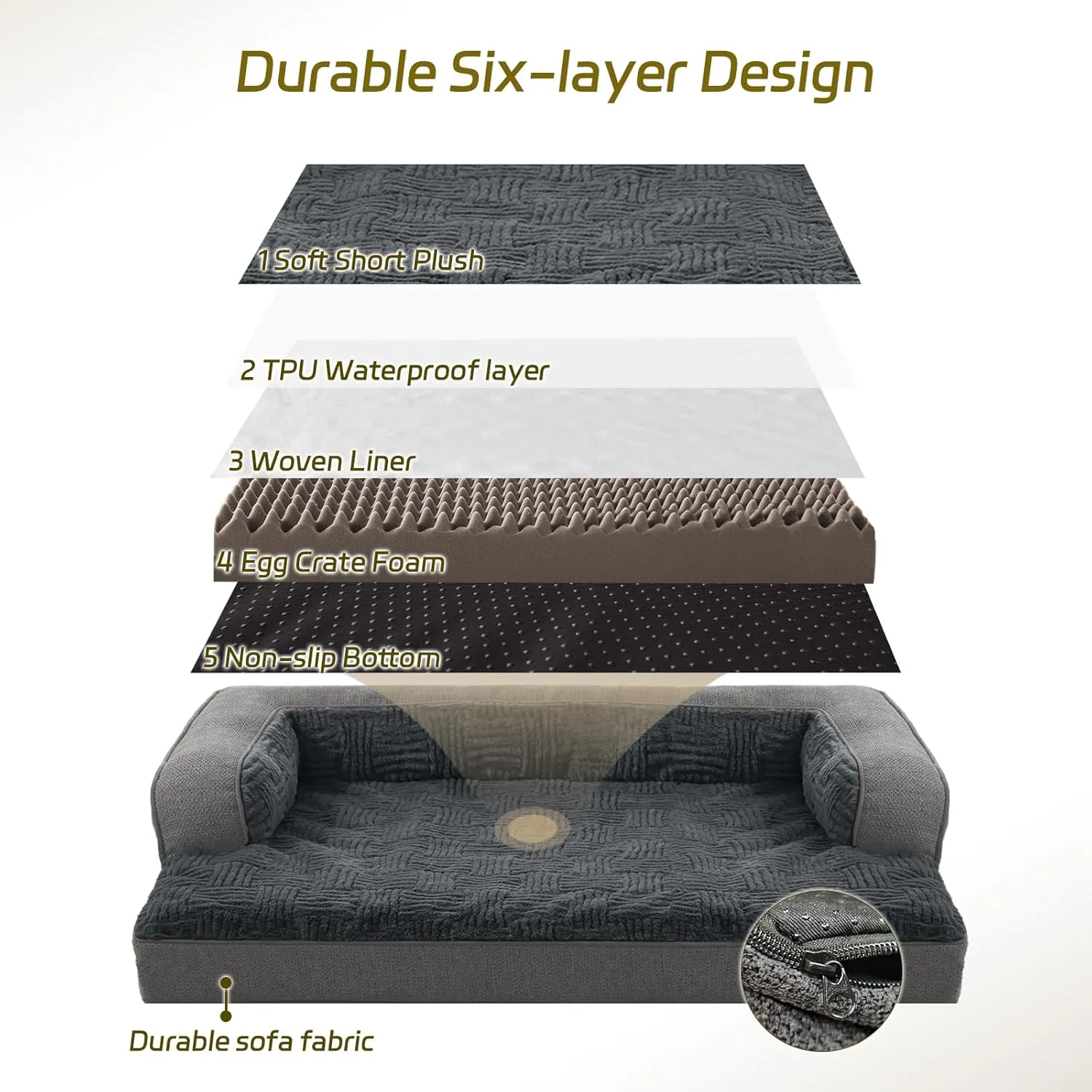 Dog Beds for Medium,Small Dogs,Orthopedic Dog Sofa Bed with Removable Washable Cover,Waterproof Egg Foam Pet Couch Bed& Furniture,31x25 Inch, Gray