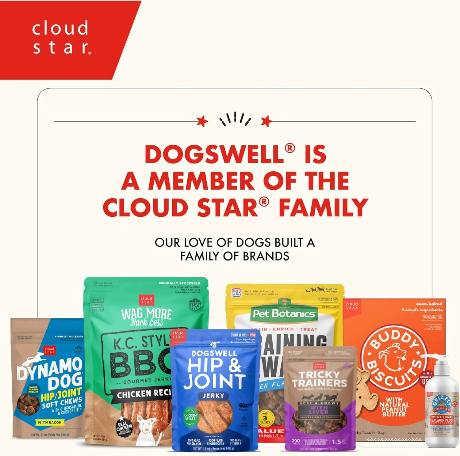 Dogswell Jerky Skin and Coat  Real Lamb Jerky Dog Treats with Skin & Coat Support (10 oz. Lamb)
