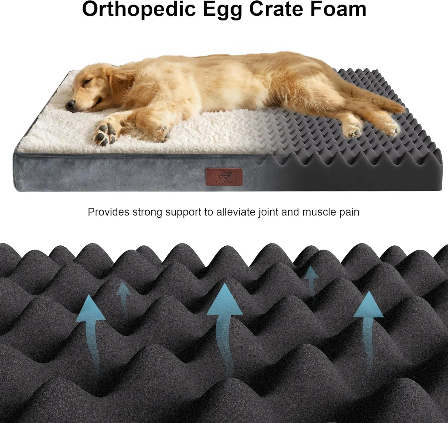 Figopage Dog Beds Large Sized Dog Bed for Crate Large Dogs Bed Washable Pet Beds Waterproof Dogs Crate Pad Mat with Removable Cover Anti-Slip Bottom, 35 x 22 Inch