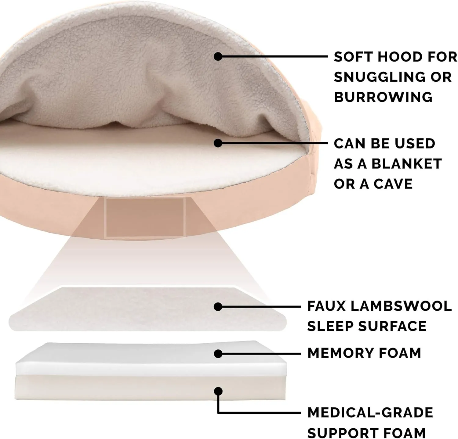 Furhaven 44" Round Memory Foam Dog Bed for Large Dogs w/ Removable Washable Cover, For Dogs Up to 80 lbs - Sherpa & Suede Snuggery - Cream, 44-inch