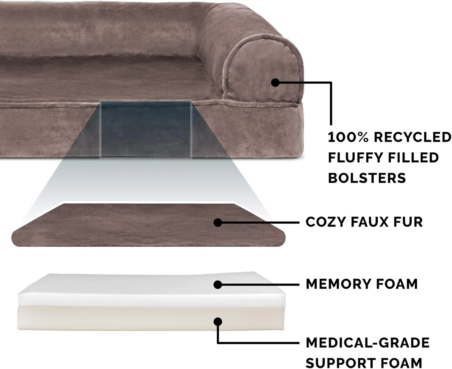 Furhaven Memory Foam Dog Bed for Large Dogs w/ Removable Bolsters & Washable Cover, For Dogs Up to 95 lbs - Faux Fur & Velvet Sofa - Driftwood Brown, Jumbo/XL