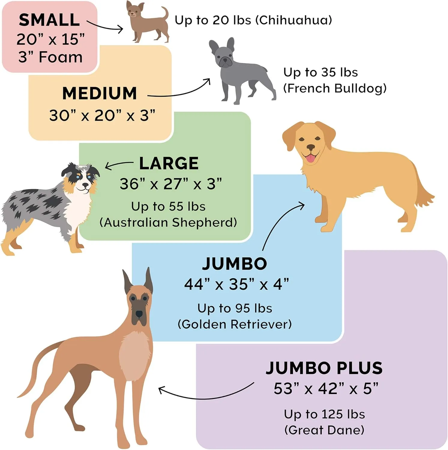 Furhaven Memory Foam Dog Bed for Large Dogs w/ Removable Bolsters & Washable Cover, For Dogs Up to 95 lbs - Faux Fur & Velvet Sofa - Driftwood Brown, Jumbo/XL