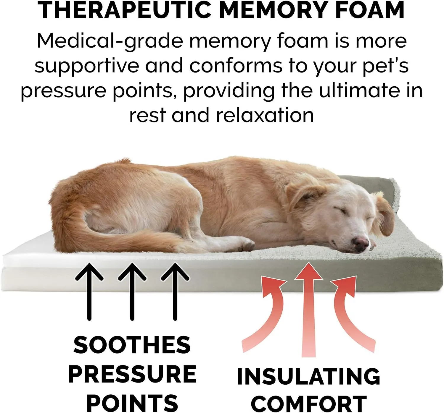 Furhaven Memory Foam Dog Bed for Large/Medium Dogs w/ Removable Bolsters & Washable Cover, For Dogs Up to 55 lbs - Two-Tone Plush Faux Fur & Suede L Shaped Chaise - Dark Sage, Large
