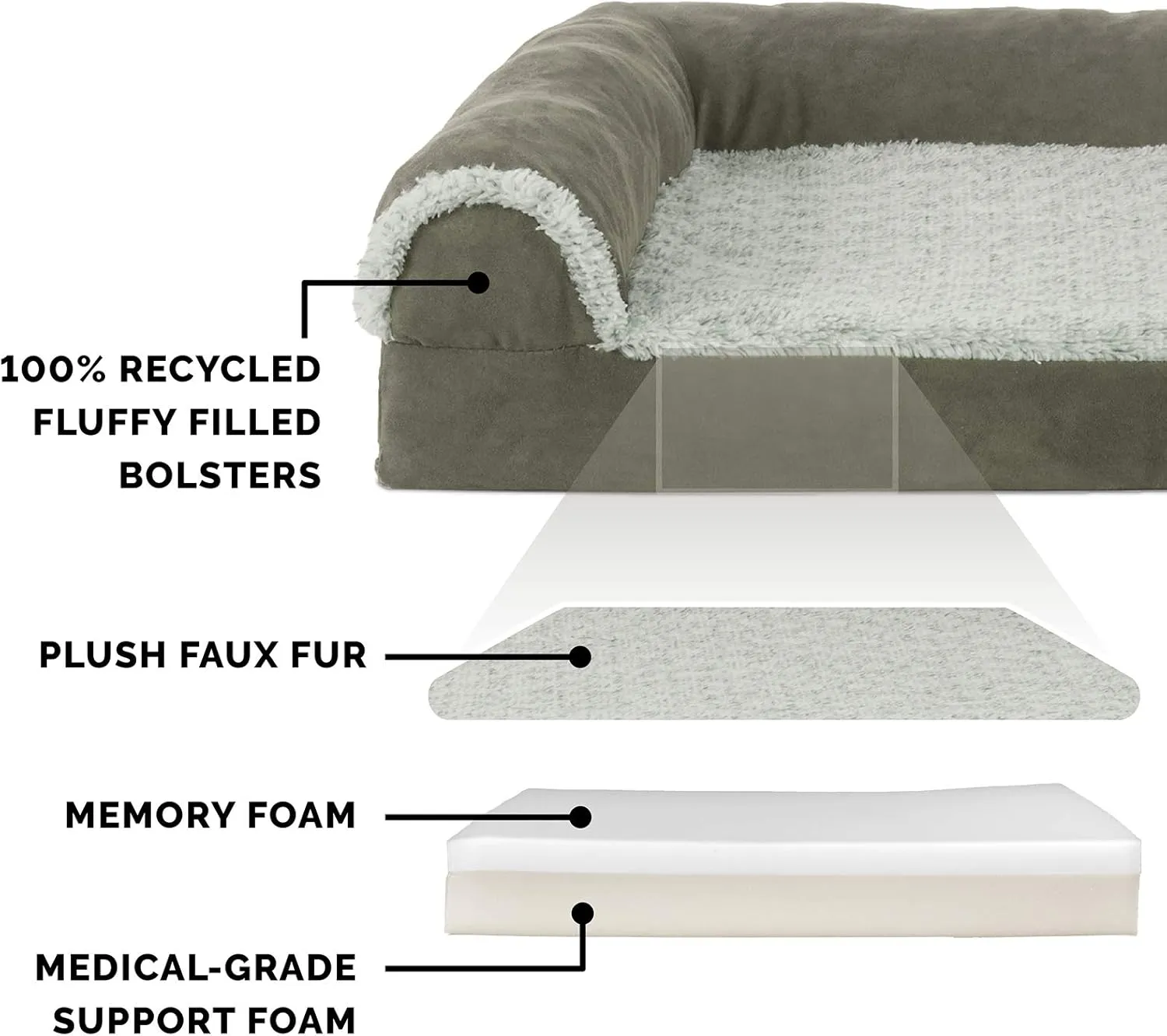 Furhaven Memory Foam Dog Bed for Large/Medium Dogs w/ Removable Bolsters & Washable Cover, For Dogs Up to 55 lbs - Two-Tone Plush Faux Fur & Suede L Shaped Chaise - Dark Sage, Large