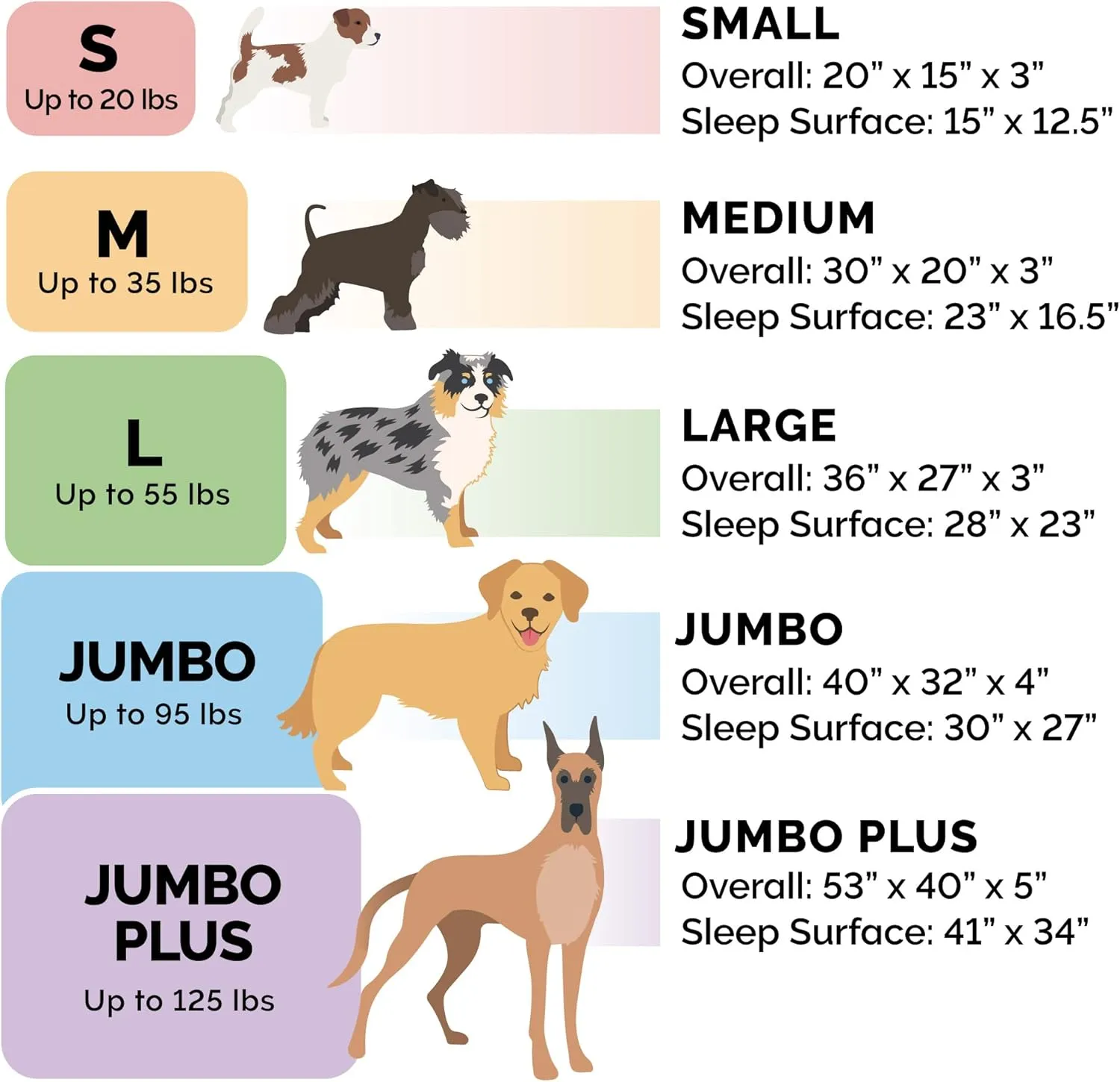 Furhaven Memory Foam Dog Bed for Medium/Small Dogs w/ Removable Bolsters & Washable Cover, For Dogs Up to 35 lbs - Faux Fur & Velvet Sofa - Smoke Gray, Medium