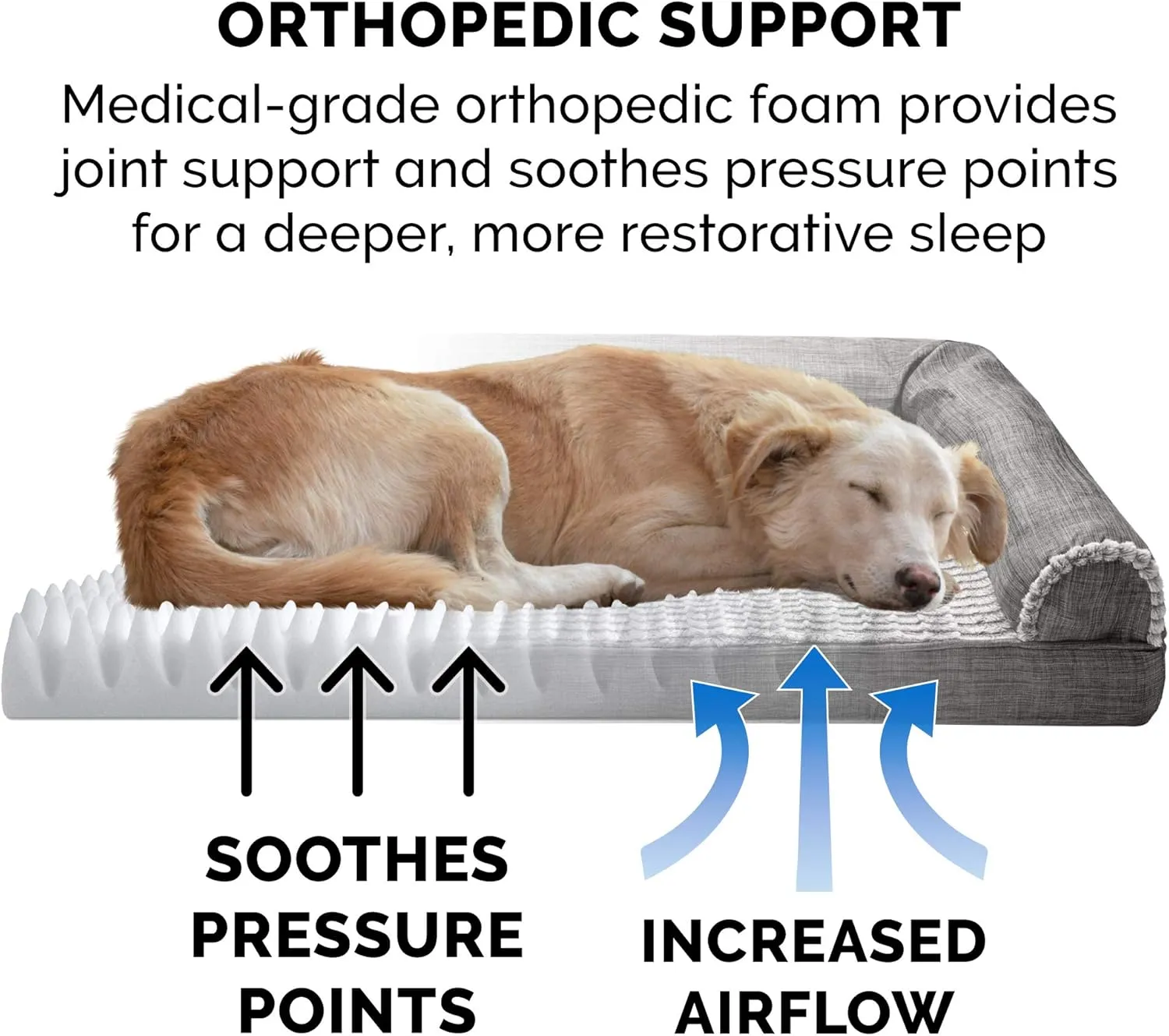Furhaven Orthopedic Dog Bed for Large Dogs w/ Removable Bolsters & Washable Cover, For Dogs Up to 95 lbs - Luxe Faux Fur & Performance Linen Sofa - Charcoal, Jumbo/XL