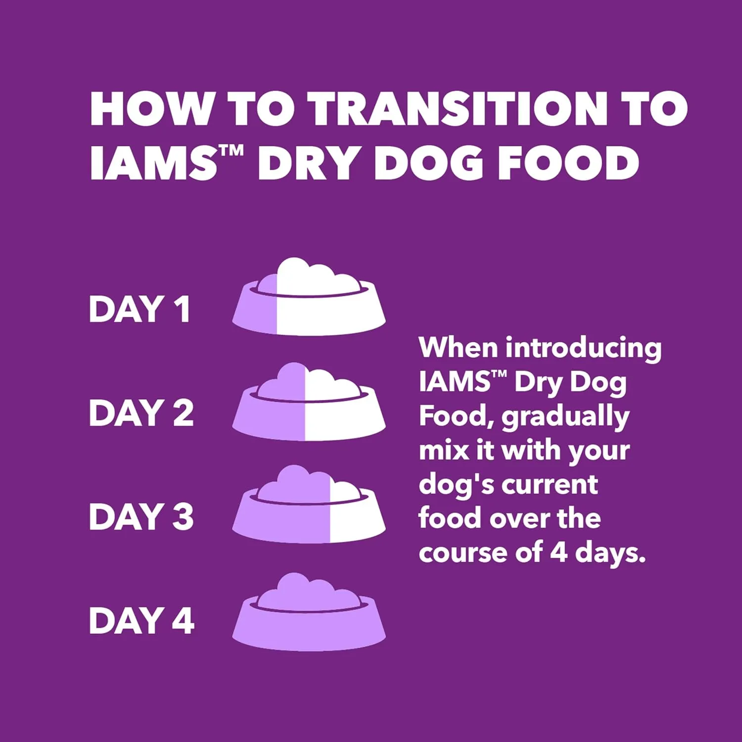 IAMS Advanced Health Skin & Coat Chicken and Salmon Recipe Adult Dry Dog Food, 13.5 lb. Bag