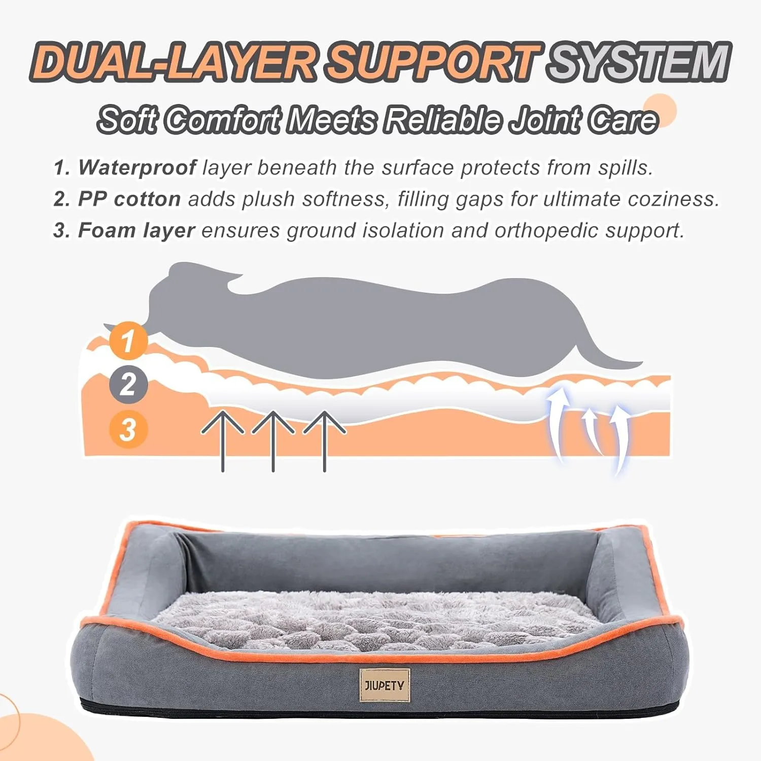 Jiupety Orthopedic Dog Bed for Small and Medium Dogs, Dog Sofa Bed with U-Shaped Bolster, Dual-Layer Supportive Cushion, Waterproof Dog Couch with Washable Cover, (30"24"7.5") for 10-20 lbs, Grey