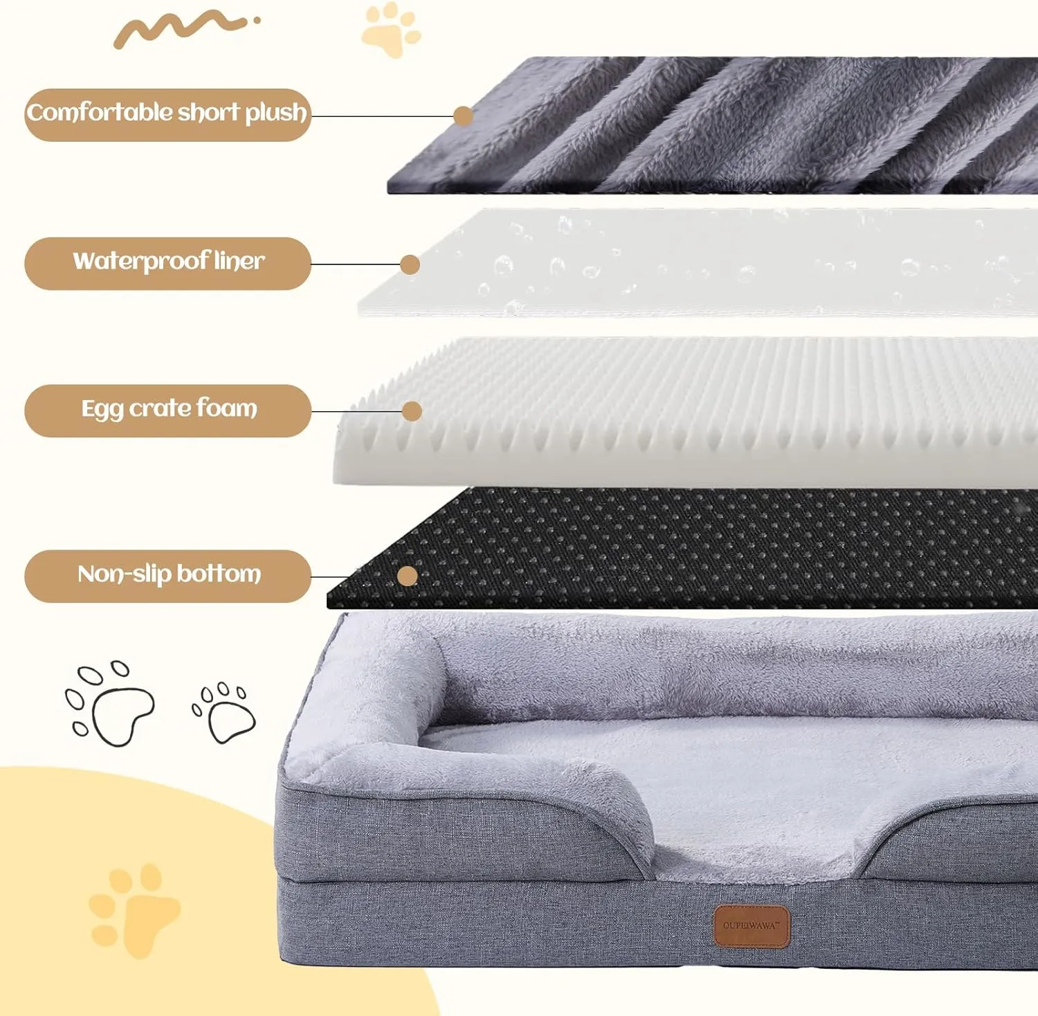 Large Dog Bed Orthopedic with Bolster Sides Removable Egg-Crate Foam Waterproof Liner Pet Bed Sofa Couch with Removable Washable Cover Non-Slip Bottom, Gray