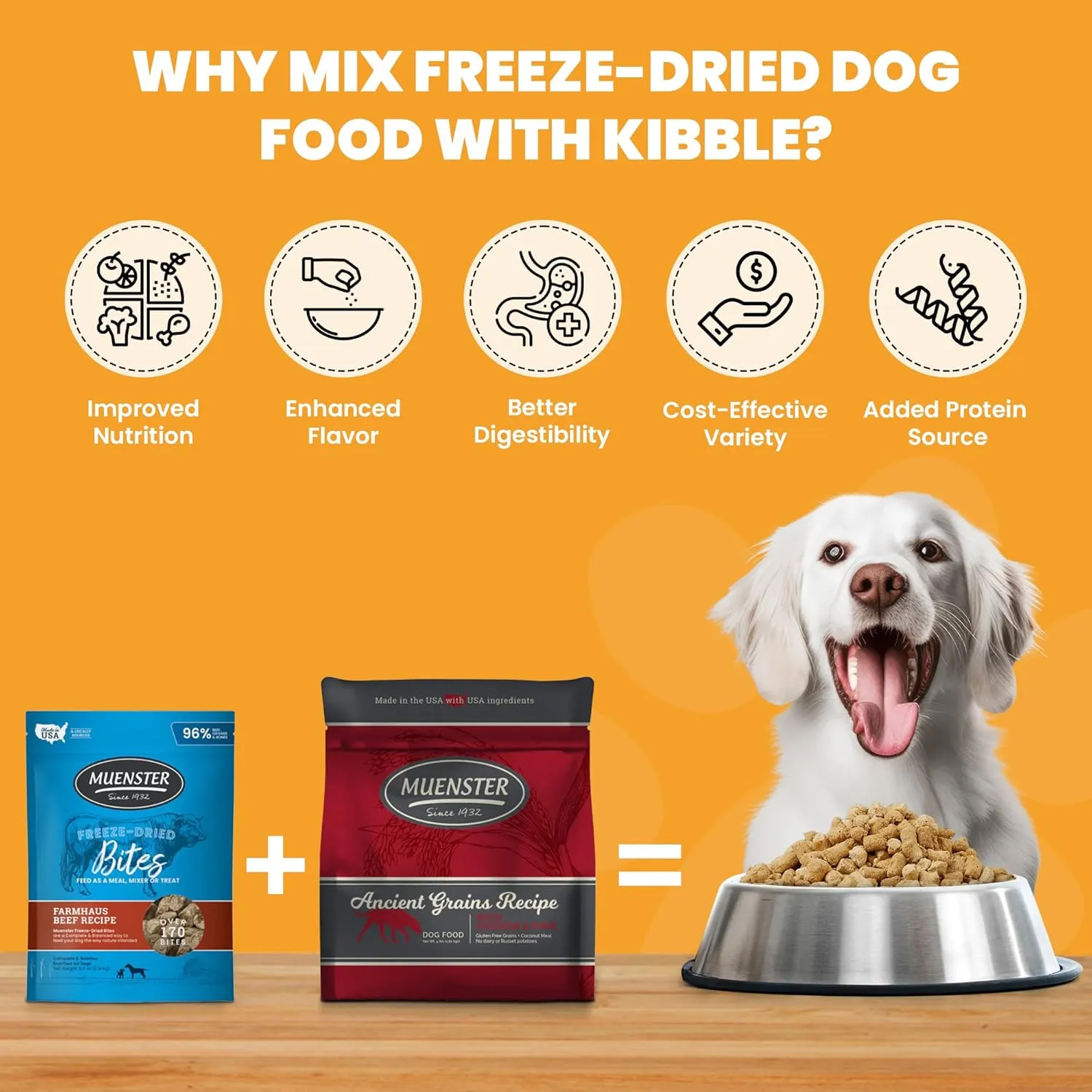Muenster Freeze Dried Chicken Bites - Dog Food, Treat, Mixer or Topper (5oz) - Grain Free