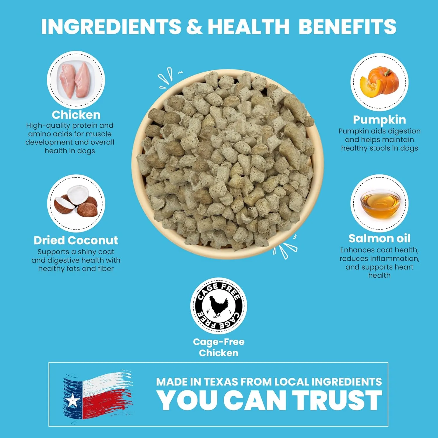 Muenster Freeze Dried Chicken Bites - Dog Food, Treat, Mixer or Topper (5oz) - Grain Free