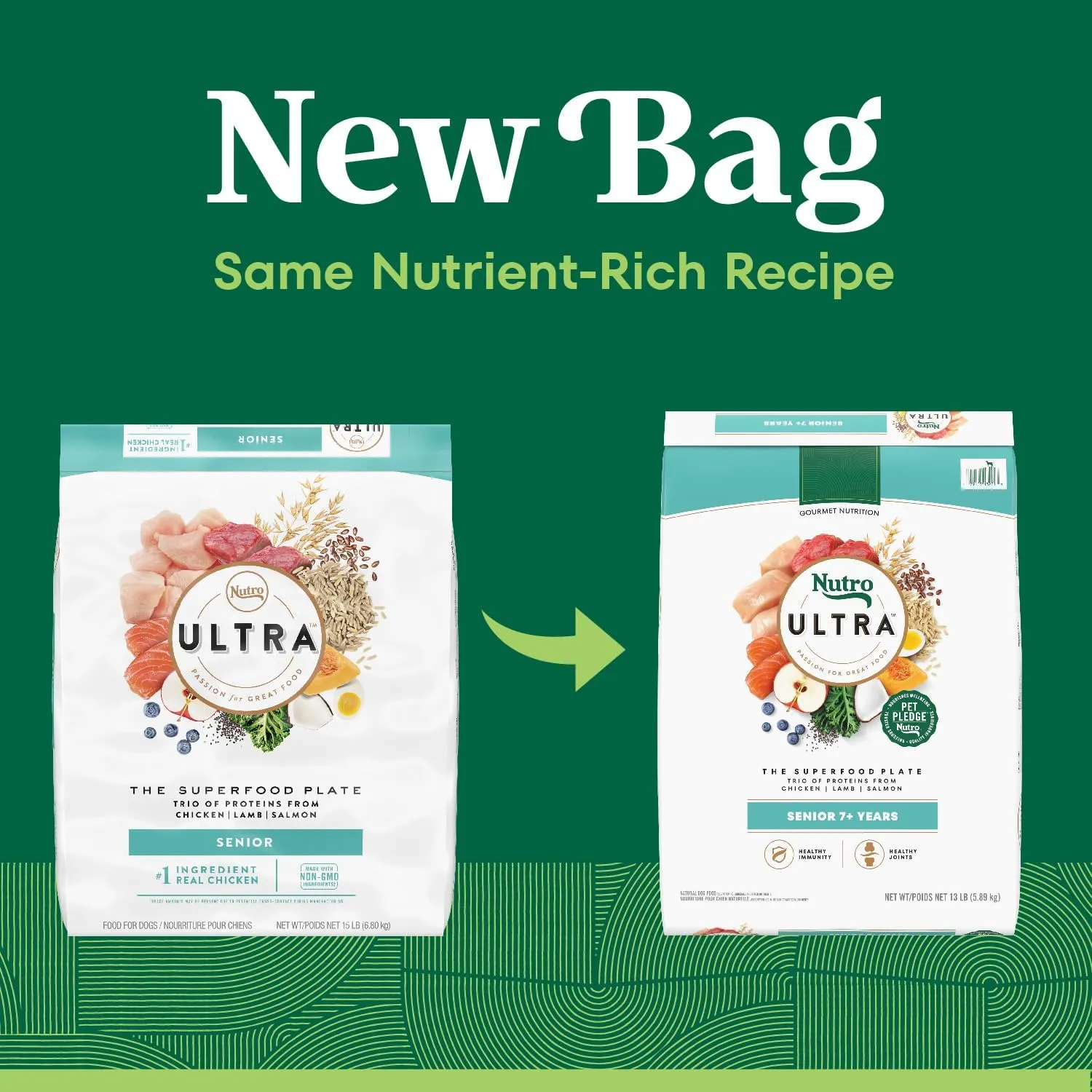 Nutro Ultra Senior Dry Dog Food with a Trio of Proteins from Chicken, Lamb and Salmon, 13 lb. Bag
