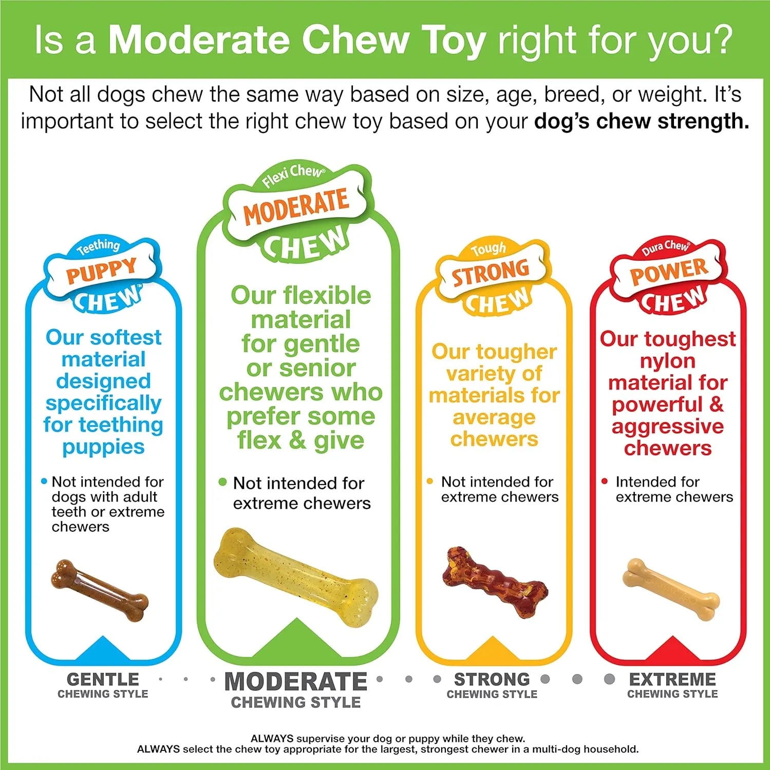 Nylabone Original Bone Flexi Chew toy for Dogs, Dog Toys for Moderate Chewers, Bacon & Peanut Butter, X-Small - Up to 15 lbs, 3 Pack