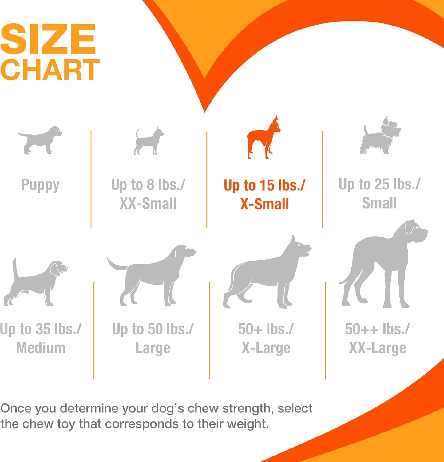 Nylabone Original Bone Flexi Chew toy for Dogs, Dog Toys for Moderate Chewers, Bacon & Peanut Butter, X-Small - Up to 15 lbs, 3 Pack