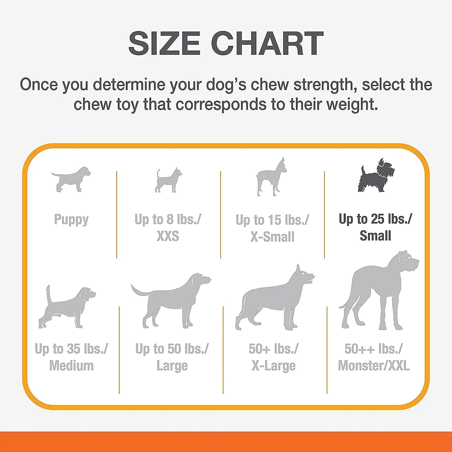 Nylabone Original Bone Power Chew Toy for Dogs, Durable Dog Toys for Aggressive Chewers, Peanut Butter Flavor, Small - Up to 25 Ibs, 3 Pack