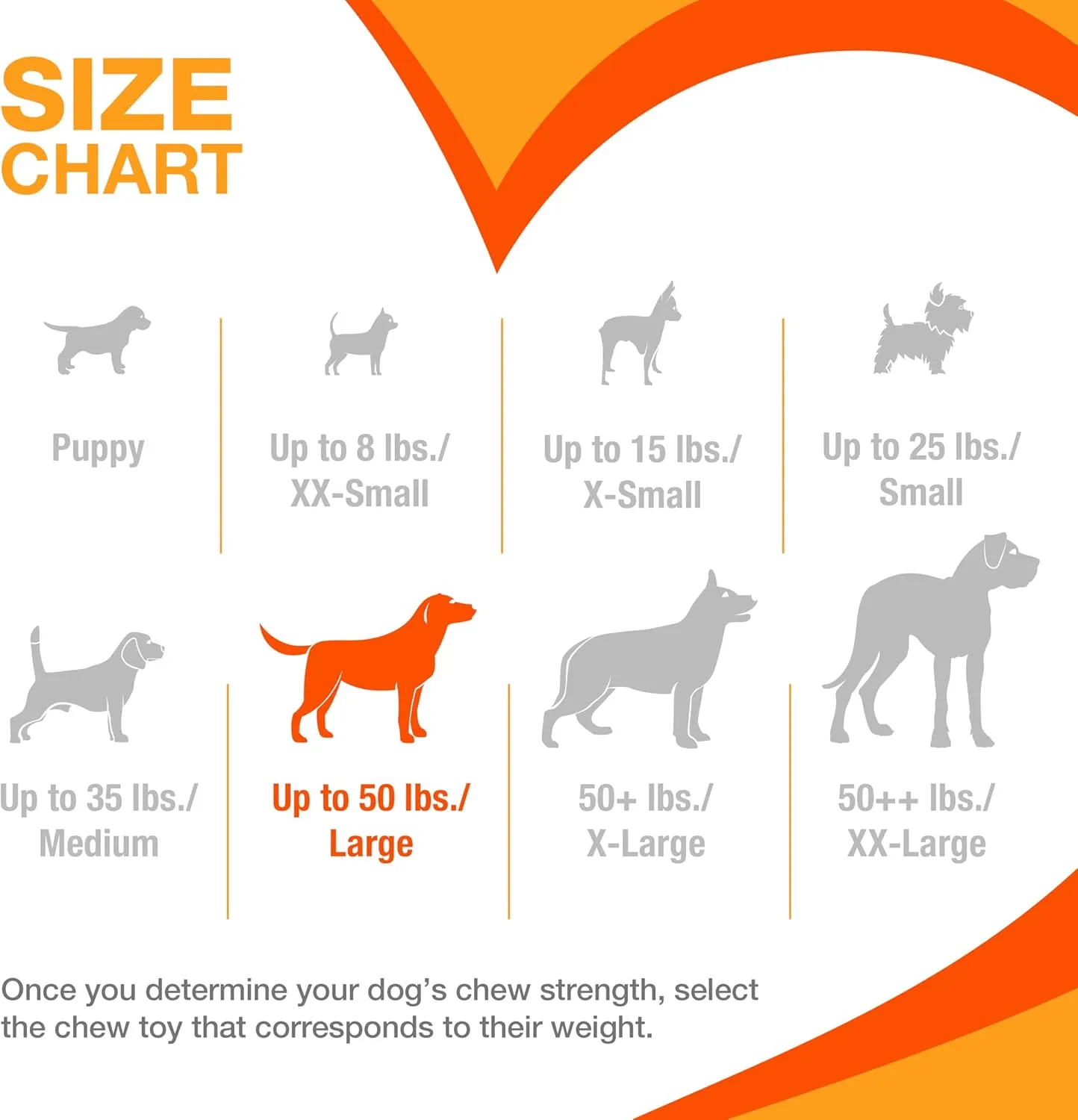 Nylabone Power Chew Toy Bundle, Cute Dog Toys for Aggressive Chewers, Bacon Glazed, Toasted Marshmallow, and Peanut Butter Flavors, Large Dogs - Up to 50 lbs, 3 Pack