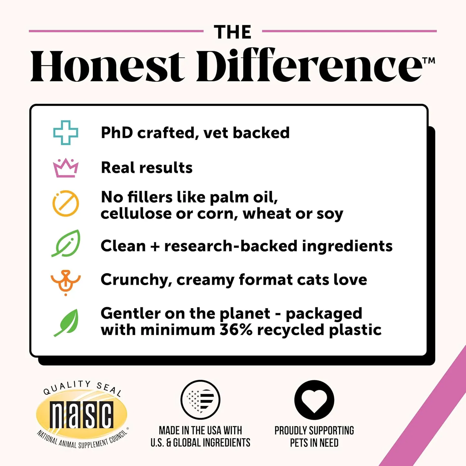 Pet Honesty Cat Multivitamin Crunchy & Creamy Chews - Cat Treats for Health   Immune, Joint Support, Skin & Coat, & Digestion - Vitamins with Omega 3s, Lysine & Probiotics (30 Day Supply)
