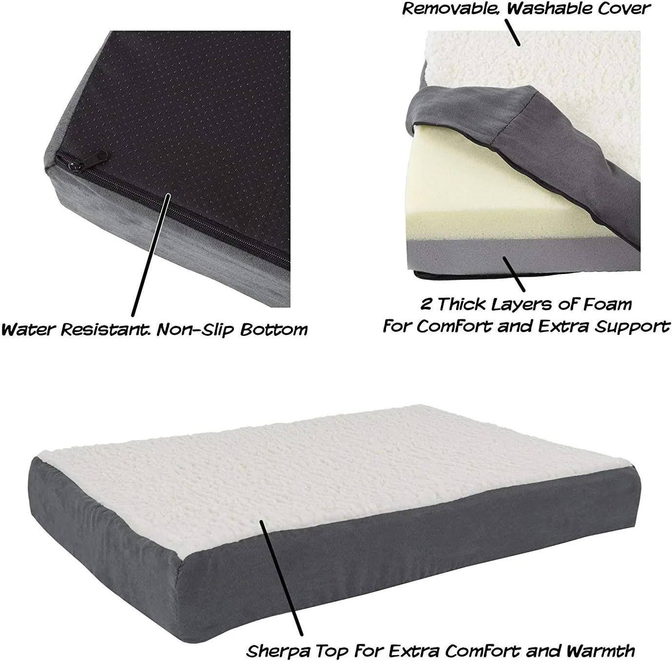 PETMAKER Orthopedic Dog Bed - 2-Layer 30x20.5-Inch Memory Foam Pet Mattress with Machine-Washable Sherpa Cover for Medium Dogs up to 45lbs (Gray)
