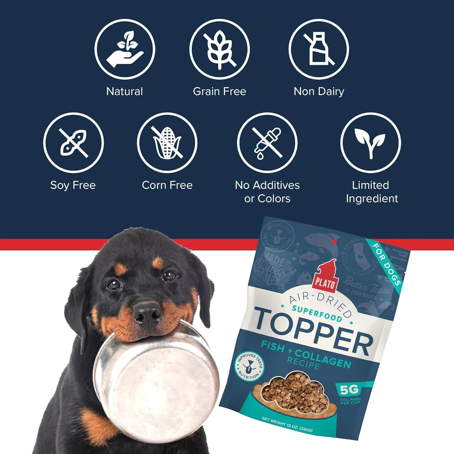 PLATO Pet Treats Dog Food Toppers - Air-Dried Dog Food Toppers for Dry Food - with Collagen to Support Skin and Coat Health - Fish and Collagen Recipe 12oz