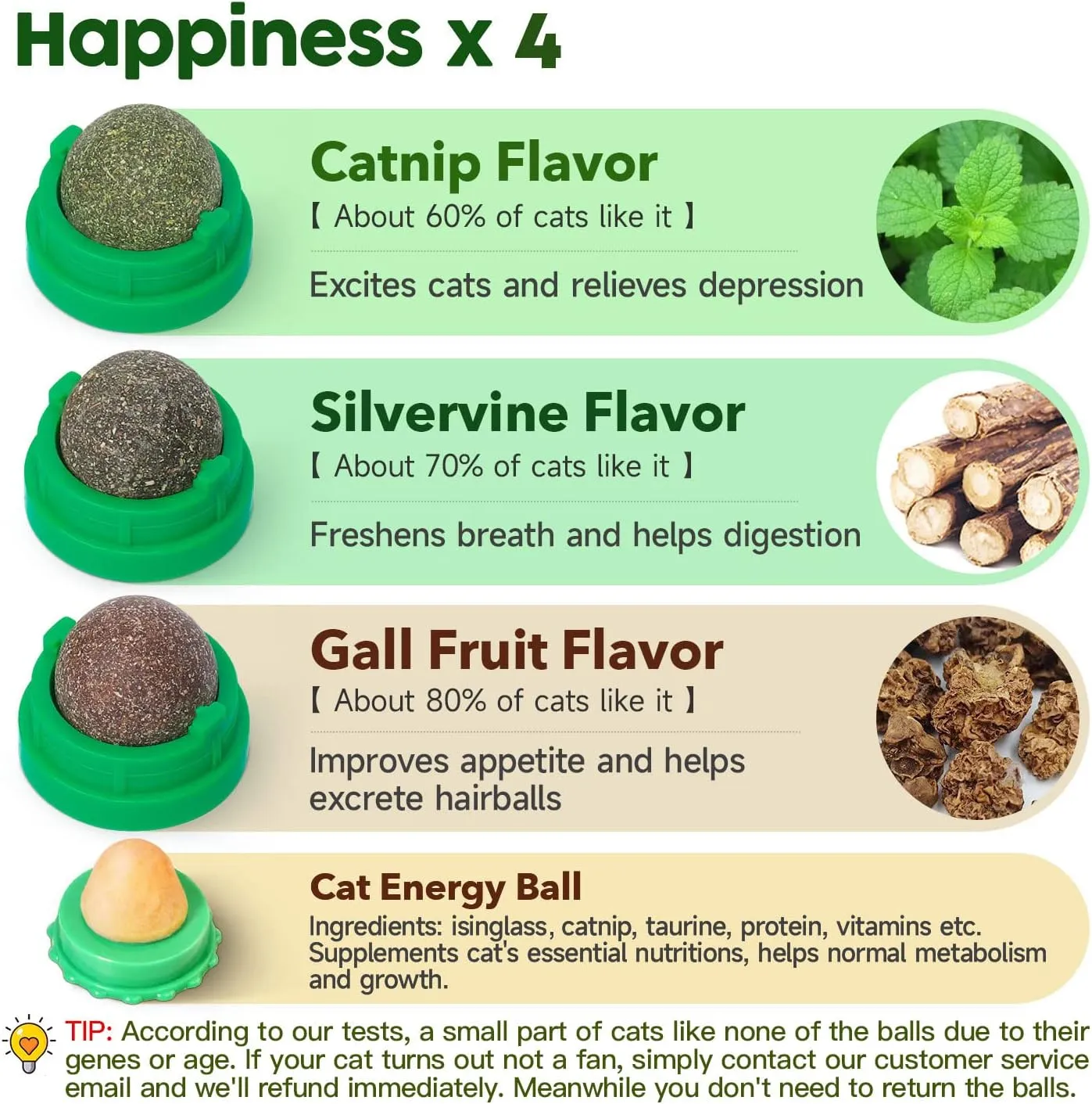 Potaroma Catnip Toys Balls 4 Pcs, Extra Cat Energy Ball, Edible Kitten Silvervine Toys for Cats Lick, Healthy Kitty Teeth Cleaning Dental Chew Toys, Cat Wall Treats (Green)
