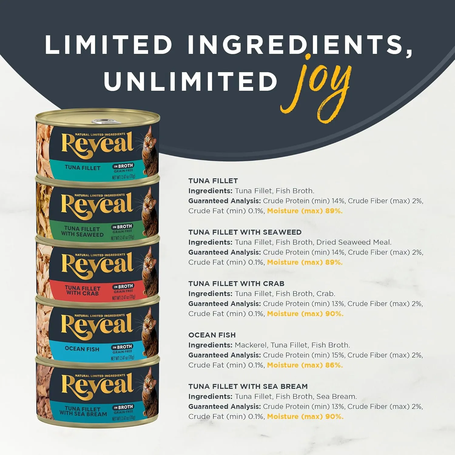 Reveal Natural Wet Cat Food, 30 Count, Grain Free, Limited Ingredient Canned Food for Cats, Fish Variety in Broth, 2.47 oz Cans