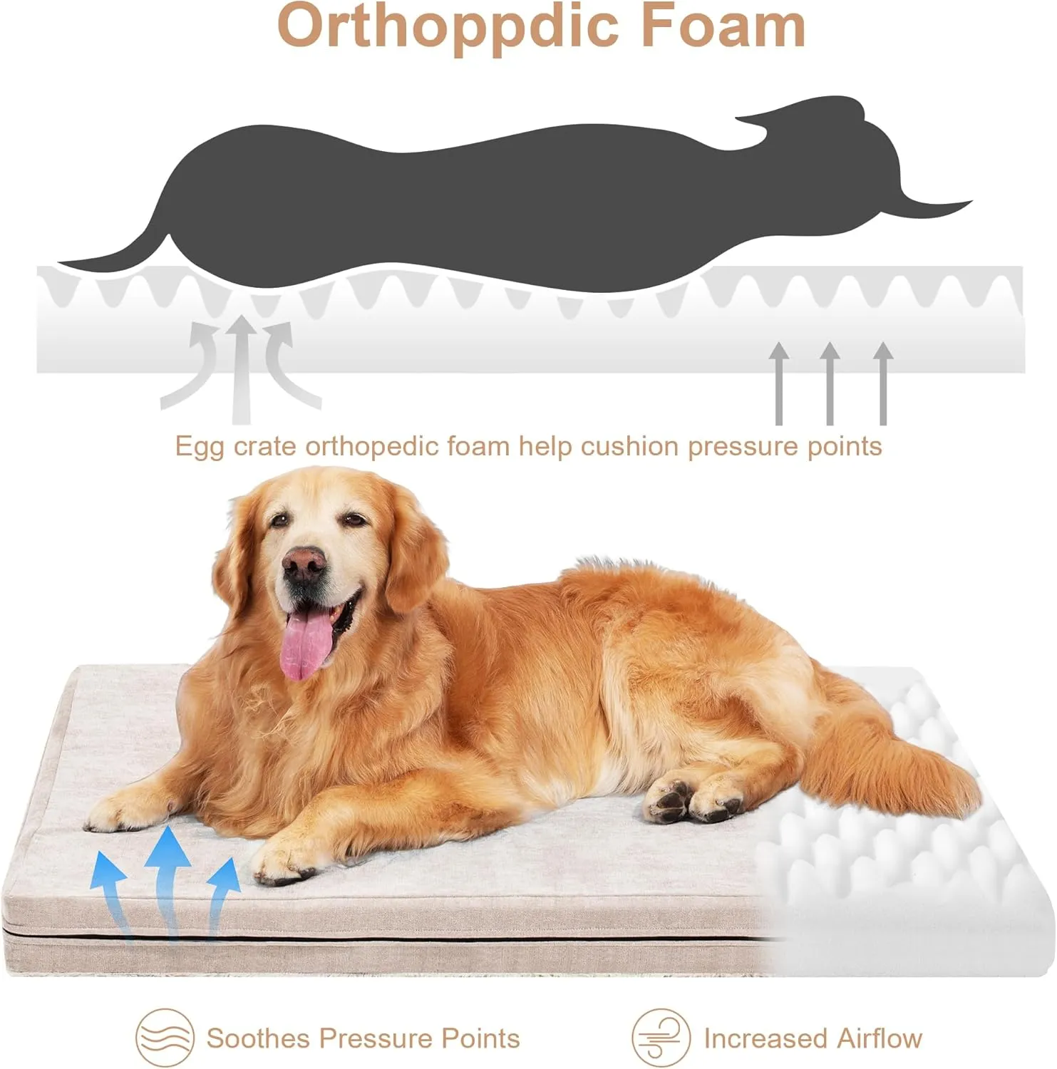 Waterproof Dog Bed, Orthopedic Dog Beds for Crate with Removable Washable Cover, Egg Crate Foam for Extra Support Ultimate Comfort Beige Brown 36x27 inch