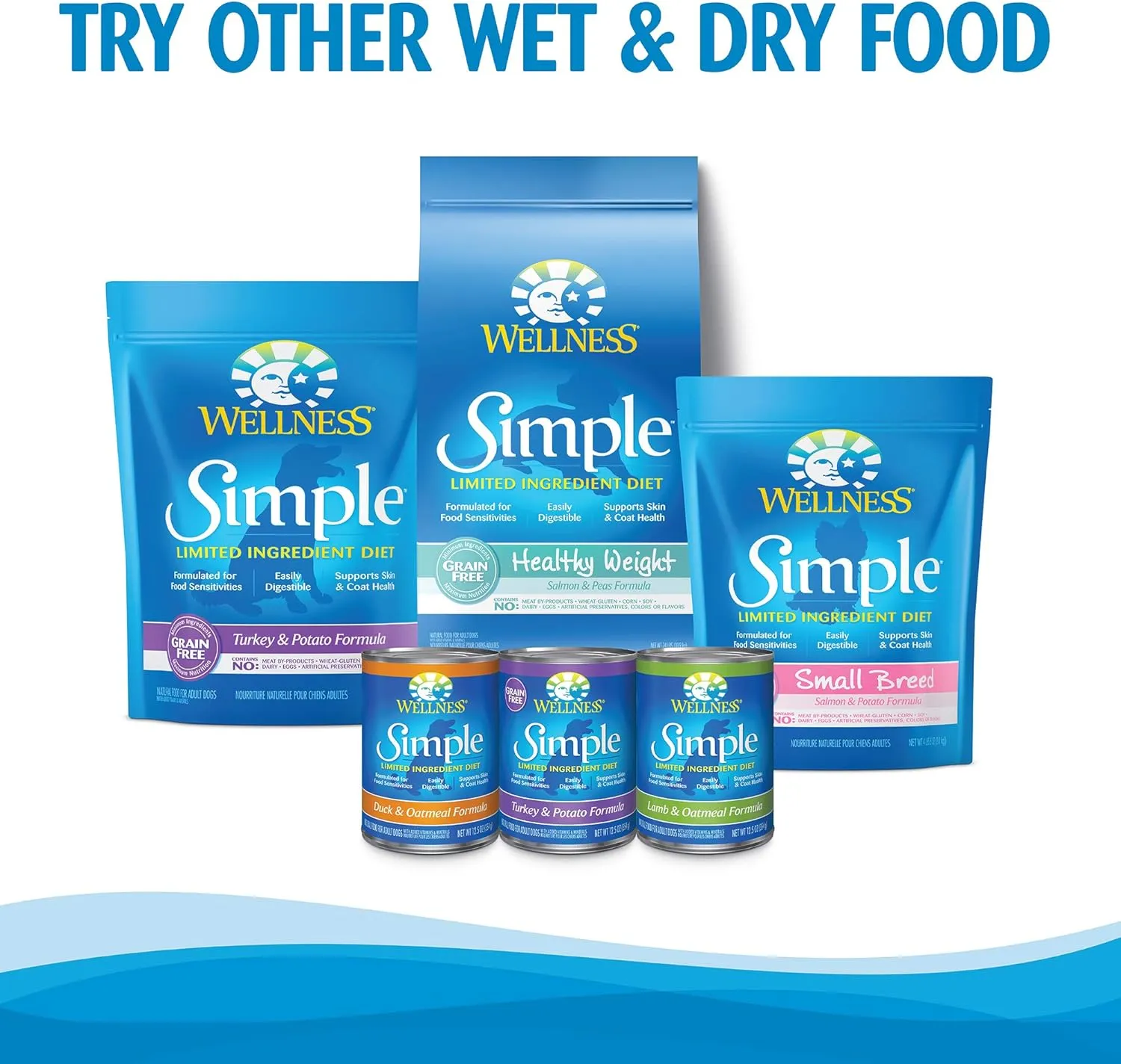 Wellness Simple Natural Wet Canned Limited Ingredient Dog Food, Turkey & Potato, 12.5-Ounce Can (Pack of 12)